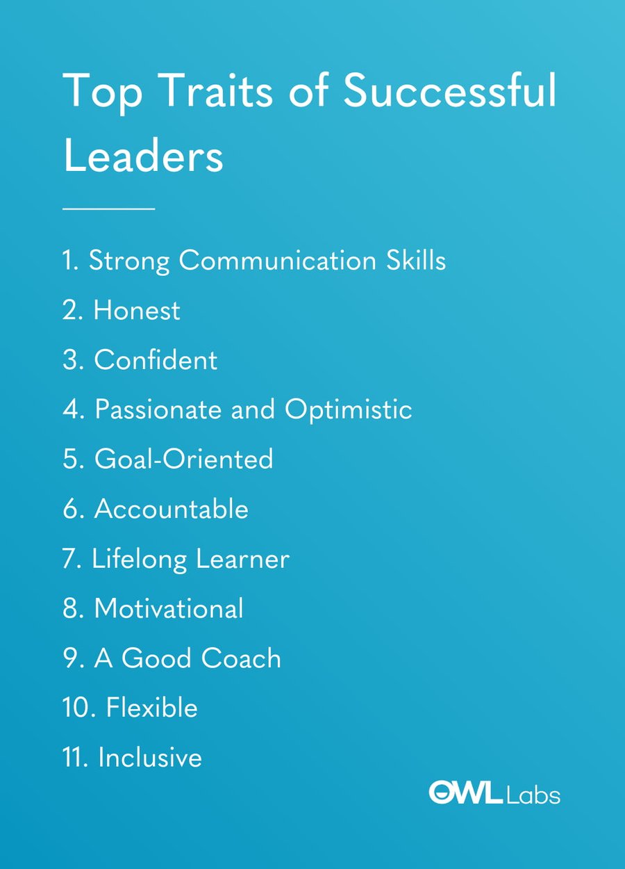 The Top Leadership Traits Of Successful Leaders